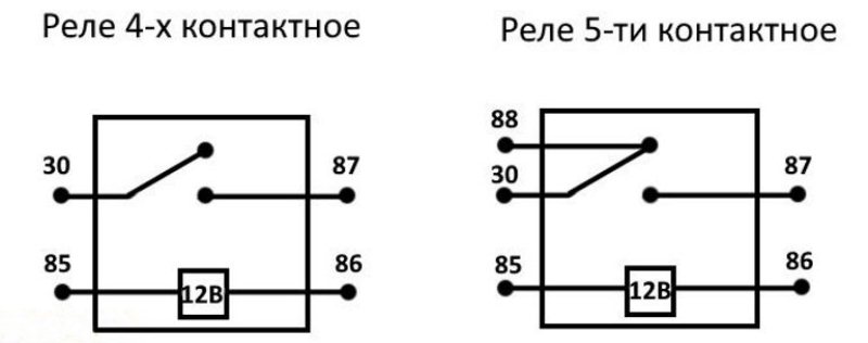 Как подключается четырехконтактное реле