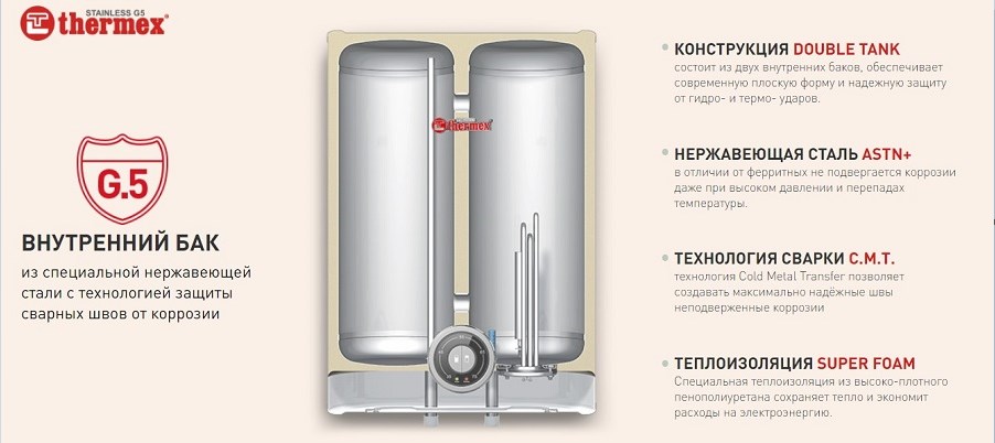  Электрический водонагреватель Thermex 